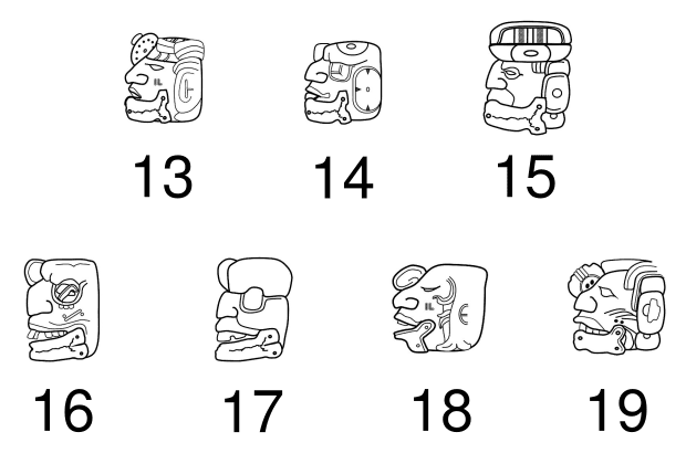 Números cefalomorfos entre 13 y 19