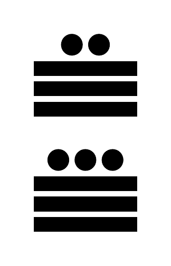 358 en números mayas - Cómo se escribe | Numerosmayas.com