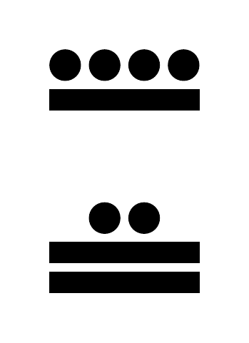 Número 192 en números mayas
