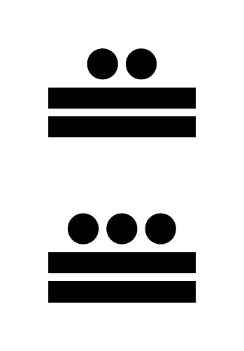 Número 253 en números mayas