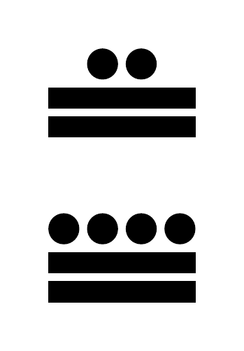 Número 254 en números mayas