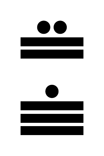 Número 256 en números mayas