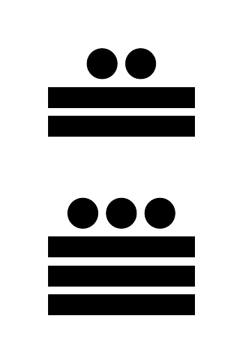 Número 258 en números mayas