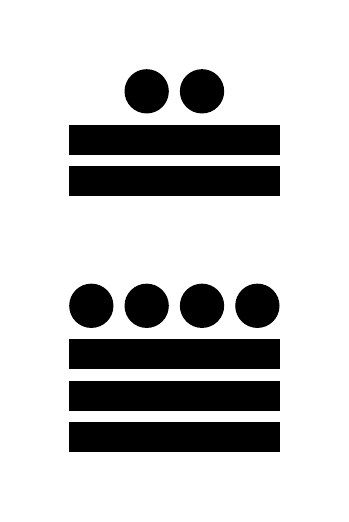 Número 259 en números mayas