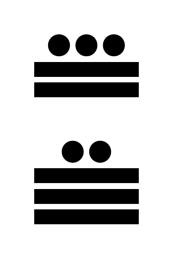 Número 277 en números mayas