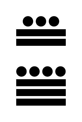 Número 279 en números mayas