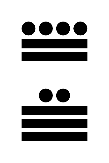 Número 297 en números mayas