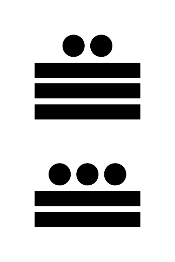 Número 353 en números mayas