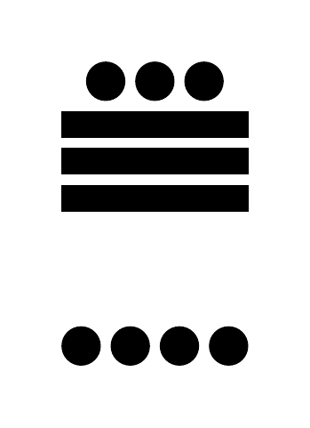 Número 364 en números mayas