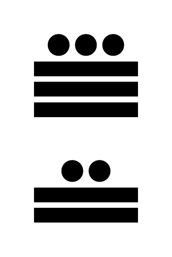 Número 372 en números mayas