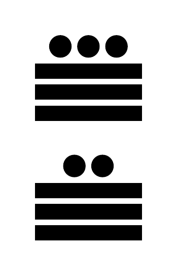 Número 377 en números mayas