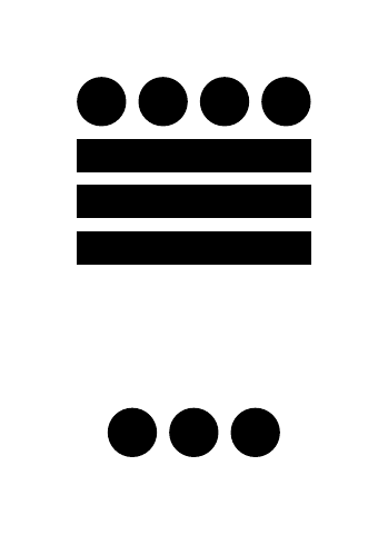 Número 383 en números mayas
