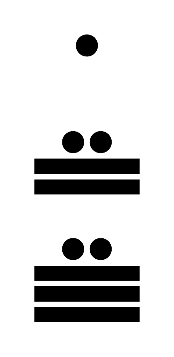 Número 657 en números mayas