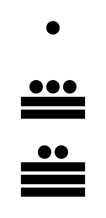 Número 677 en números mayas