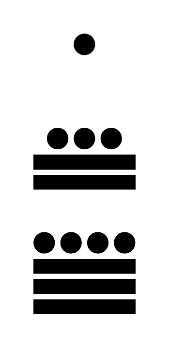 Número 679 en números mayas