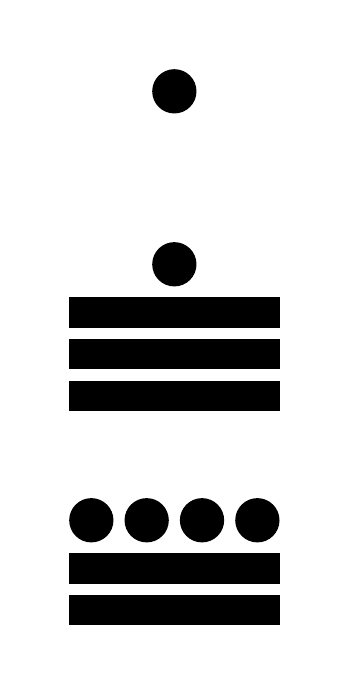 Número 734 en números mayas