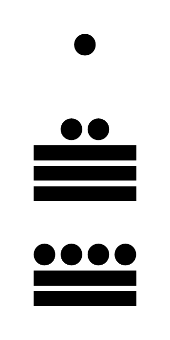 Número 754 en números mayas