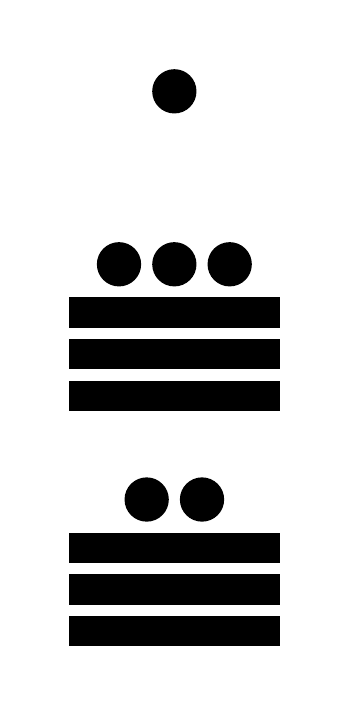 Número 777 en números mayas