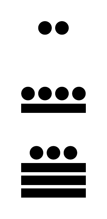 Número 998 en números mayas
